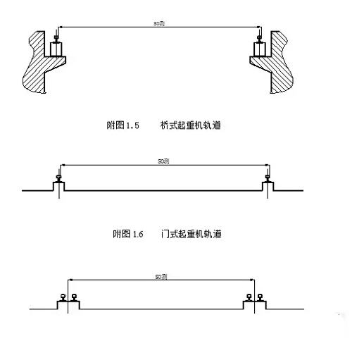 淺談龍門吊軌道壓板螺母松動的原因有哪些？